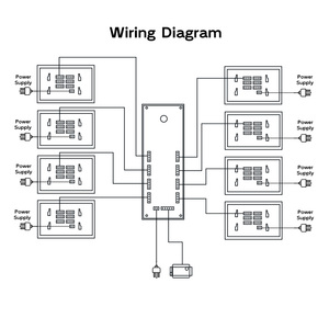 Multiappartementgebouw buiten bekabelde deurbel Cat6 video-<span class=keywords><strong>intercom</strong></span>-systeemeenheid 16 interphone aanraakscherm 1080p Ip <span class=keywords><strong>intercom</strong></span> - Product Image 4