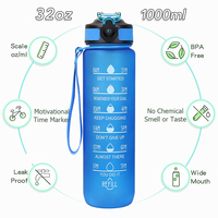 1000Ml Pc Sport Waterfles Met Stro Custom Logo 32 Ounce Gemakkelijk Open Bpa Gratis Fles Voor Sport