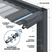 Toit à lames motorisé en aluminium sur mesure pour l'extérieur, imperméable, robuste, avec revêtement en poudre, système de protection solaire, gazebo, pergola bioclimatique