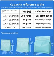 Sacs à café en papier blanc mat avec impression en gravure personnalisée JNH, 1 kg, sac à fond plat à huit soudures latérales, emballage carré pour café et thé
