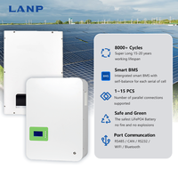 Batterie de stockage d'énergie au lithium LiFePO4 murale 51,2 V 200 Ah 10,24 kWh, 8000 cycles, pour usage domestique, alimentation à puissance divisée