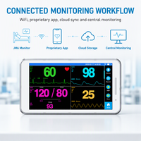 Moniteur patient vétérinaire 5,5 pouces multi-paramètres à écran tactile complet avec ECG, RESP, NIBP, SpO2 (PR), TEMP pour clinique vétérinaire