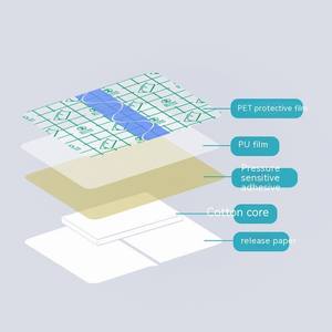 Üreticinin en kaliteli şeffaf yara pansuman PU güzellik ve kişisel bakım ürünü - Product Image 3