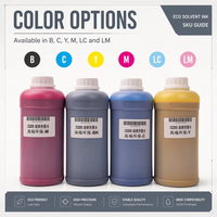 Tinta Galaxy Dx5 Eco untuk Printer Epson DX4/DX5/DX7 Tinta Eco Solvent