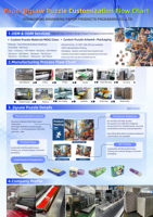 Puzzles en papier personnalisés de 1000 pièces, imprimés en quadrichromie haute définition, pour les 14 ans et plus
