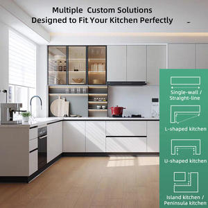 Miễn Phí Tùy Biến Modular Nhà Bếp Tủ Trắng Nhà Gỗ Đầy Đủ Nhà Bếp Lưu Trữ Tủ Set - Product Image 3