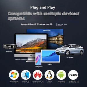 เคส <span class=keywords><strong>M</strong></span>.<span class=keywords><strong>2</strong></span>อะลูมิเนียม NVMe SSD USB Gen2 10Gbps เคสฮาร์ดไดรฟ์ PCIe สำหรับ2230/2242/2260/2280 SATA NGFF 5Gbps SSD - Product Image 3