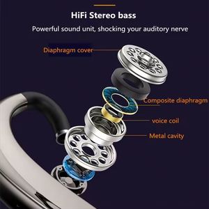 <b>Cheap</b> Price Single Side Earphone Handsfree Sport Headset Wireless Earbuds Portable Headphones - Product Image 5