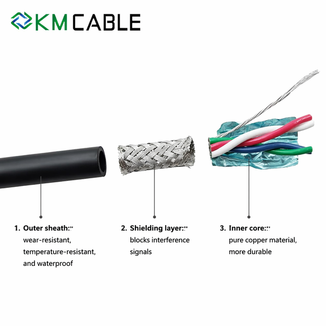 120 Ohm DMX512 Cable Shielded Twisted Pair 3-Pin DMX Stage Lighting Control Wire for Church Concert DJ Cable Manufacturer