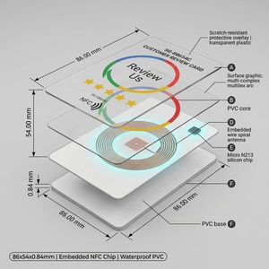 Carte de commentaires <span class=keywords><strong>NFC</strong></span> personnalisée 86x54mm N213, carte intelligente sans contact en PVC pour les commentaires des clients dans les commerces, restaurants, hôtels et sur Google - Product Image 2