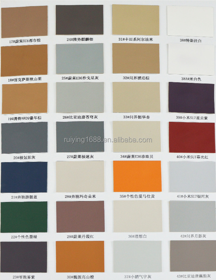 Color 3: Observación sobre el código de color