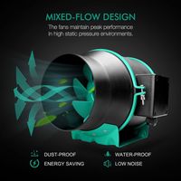 Kit complet de culture intérieure Mars Hydro 730W 5x5ft 150x150cm FC6500 Clip Ventilator Smart 6" IFresh Fan Led
