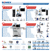 Bomex Factory 20/30/50/60W Machine de marquage laser à fibre MOPA de bureau avec laser Han' JPT GZTECH RAYCUS MAX Laser
