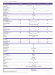 <span class=keywords><strong>Facile</strong></span> Installazione Inverter Solare Ibrido Trifase ad Alta Tensione Fox ESS P3-Pro-20.0 P3-Pro-25.0 P3-Pro-30.0 20kw 25kw 30kw - Product Image 5