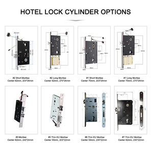 מערכת ניהול מנעולי כרטיסי RFID מגנטיים חכמים לבתי מלון, מנעול דלת עם כרטיס מפתח בטוח לבית, מלון ודירה - Product Image 5