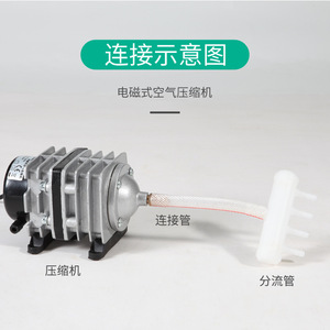 BOYU, bomba electromagnética de oxígeno para estanque de peces, compresor de aire de aumento de oxígeno, de 30 a 30 cm, de 30 a 25 cm, de 12 a 12, con capacidad de 30 a 30 cm, para aumentar el oxígeno, de 30 a 30 cm - Product Image 3