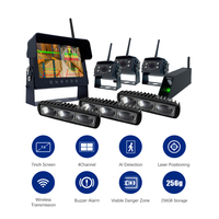 Monitor Inalámbrico Impermeable MCY de 7 Pulgadas con Vista Cuádruple, Posicionamiento Láser para Montacargas, Cámara con IA y Luz de Advertencia LED