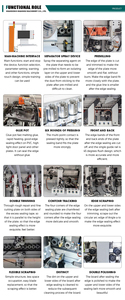 Machine de découpe de chants entièrement automatique contrôlée par PLC pour le traitement des panneaux de meubles en <span class=keywords><strong>bois</strong></span> - Product Image 5
