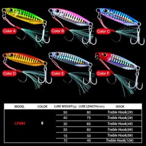 Leurre métallique de haute qualité 10G-50G pour la pêche au bar, au brasier et au marlin - Pêche en rivière et en mer - Product Image 2