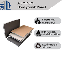 Panneau en nid d'abeille en aluminium insonorisé, résistant au feu, écologique, imperméable, anti-rayures, léger, moderne, pour plafond en métal