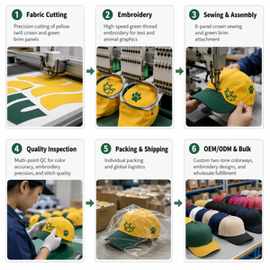 <span class=keywords><strong>Gorra</strong></span> de Béisbol Bordada Personalizada de 6 Paneles, <span class=keywords><strong>Gorra</strong></span> Deportiva Cómoda con Hebilla Metálica Ajustable, Gorras Impresas OEM ODM Unisex para <span class=keywords><strong>Hombre</strong></span> y Mujer - Product Image 6