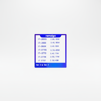 I7 2600S 2600 3770 3770 2700K 2700T Desktop CPUs