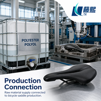 Polyol de polyester PSP de qualité supérieure pour la production de mousse légère et confortable pour selle de vélo