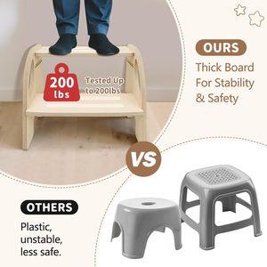 Taburete <span class=keywords><strong>de</strong></span> Madera para Niños, Taburete Infantil con Forma <span class=keywords><strong>de</strong></span> Elefante <span class=keywords><strong>de</strong></span> Dos Peldaños, Taburete para Niños para Baño, Dormitorio, Entrenamiento para Ir al Baño - Product Image 5