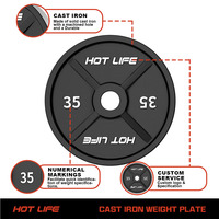 OKPRO Vente en gros OEM Plaques de poids en fonte personnalisées avec logo pour haltères, pour la musculation en salle de sport commerciale