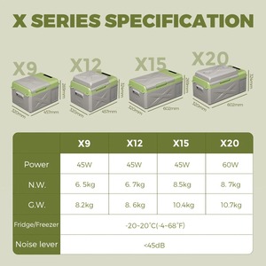 Camping Fridge for Bedroom BBQ Compressor 12v Car Portable Mini <b>Refrigerator</b> Freezers Hotel Bar New Arrivals Portable Refrigerat - Product Image 6