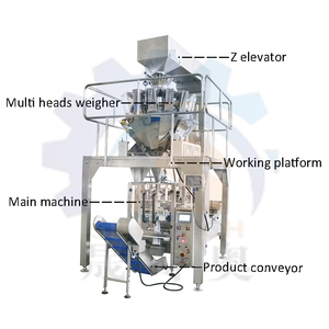 ราคาโรงงาน1กิโลกรัม2กิโลกรัม5กิโลกรัมอัตโนมัติปุ๋ยอินทรีย์ปลูกบรรจุเครื่องบรรจุเม็ด - Product Image 2