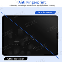 Harga pabrik pelindung layar Privasi 4 cara layar Anti mata-mata permukaan Matte Anti silau pelindung layar untuk iPad 12.9 inci