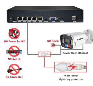 Fosvision kamera <span class=keywords><strong>Ip</strong></span> Poe <span class=keywords><strong>4k</strong></span> 8MP, kamera keamanan luar ruangan penglihatan malam warna penuh tahan air peluru 8mp <span class=keywords><strong>265</strong></span> - Product Image 5