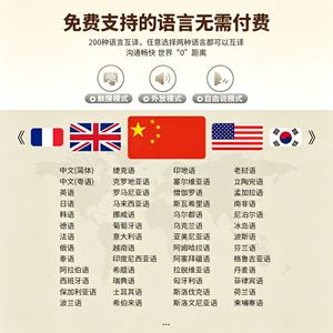   Écouteurs avec traduction vocale, reconnaissance AI, longue durée de vie de la batterie pour téléphone portable, blanc - Product Image 5