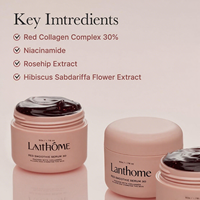 Crème Lissante Anti-Âge au Complexe de Collagène Rouge et Niacinamide ODM/OEM – Hydratant qui Augmente le Collagène, Minimise les Pores et Réduit les Ridules