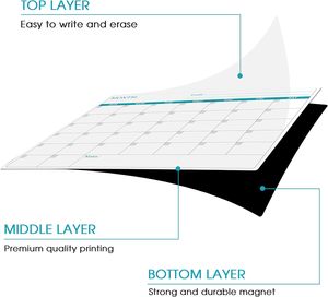 Offre Spéciale réfrigérateur tableau blanc plan de repas planificateur de <span class=keywords><strong>semaine</strong></span> magnétique cuisine réfrigérateur calendrier mensuel tableau blanc - Product Image 6