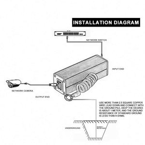 <span class=keywords><strong>Parafoudre</strong></span> Ethernet 1000Mbps Megibit/Gigabit RJ45 <span class=keywords><strong>parafoudre</strong></span> pour commutateur routeur NVR IP caméra Protection de sécurité - Product Image 5