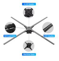Ventilateur holographique professionnel extérieur 52 65 72 100 cm Ventilateur holographique 3D à œil nu Affichage LED