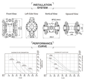 GODO BFQ-25P Stainless Steel Pneumatic Diaphragm <b>Pump</b> Water Treatment High Quality <b>Air</b> - Product Image 4