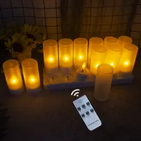 Rechargeable Flameless Flicker LED Candle