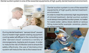 Sistema de Succión Dental Manual VIGOR de Alta Calidad y Bajo Costo con Gran Potencia - Product Image 5