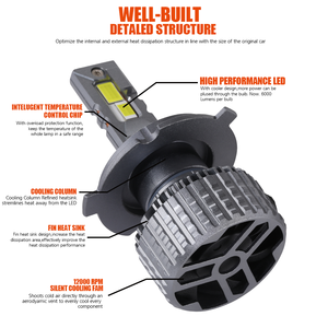 7545 CSP chip 6000K tự động xe bóng đèn H4 <span class=keywords><strong>H7</strong></span> H11 9005 Led Đèn Pha chuyển đổi ánh sáng Bộ dụng cụ - Product Image 6