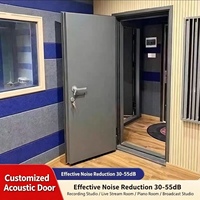 Porte acoustique en acier galvanisé industriel, réduction du bruit, double étanchéité, porte insonorisée pour salle de compresseur d'usine d'oxygène VPSA