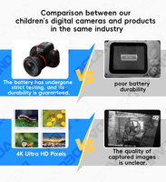 D6Pro kamera SLR Mini anak-anak, Camcorder portabel Digital 4K IPS 2.4 inci, kamera SLR Mini profesional, fokus otomatis 20X, fotografer