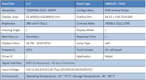 หน้าจอ OLED ขนาด 5.1 นิ้ว ความละเอียด 720*1520 บางเฉียบ โค้งงอได้ พร้อมระบบสัมผัส  หน้าจอ AMOLED แบบยืดหยุ่นขนาด 5.1 นิ้ว พร้อมบอร์ดควบคุม Mipi - Product Image 6