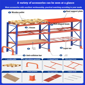 מערכת אחסון מחסן פלדה כבדה תעשייתי מחסן מיסוך משטחים למדפים - Product Image 6