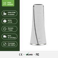 Diffuseur de parfum en résine 100ml 6000mAh Rechargeable 12H Sans fil Application 7 Niveaux 3 Minuteurs 200-300m² Décoration Maison OEM Personnalisé Blanc