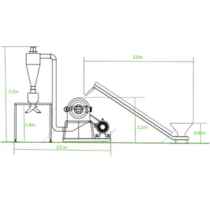 Bền Thép Không Gỉ Nghệ Bột Làm Máy Xung Bụi Loại Bỏ Nghiền Mài Máy Xay Máy - Product Image 3