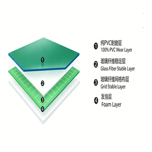 Plancher de danse en vinyle PVC pour scène de théâtre intérieure, résistant à l'usure, élastique, pour salle de spectacle, auditorium scolaire - Product Image 6