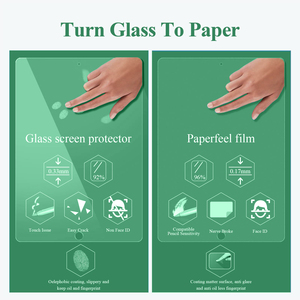 Giấy cảm thấy bảo vệ kính Pro Tablet giấy-cảm thấy bằng văn bản phim cho iPad - Product Image 6